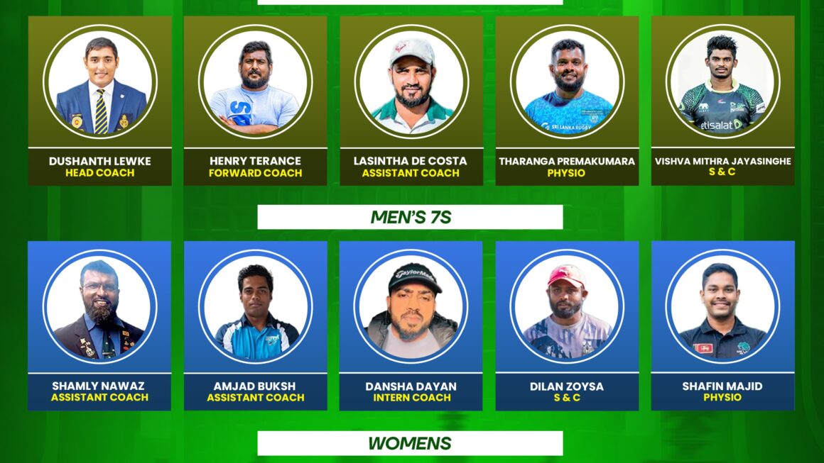 Sri Lanka Rugby Announces National Team Coaching & Support Staff